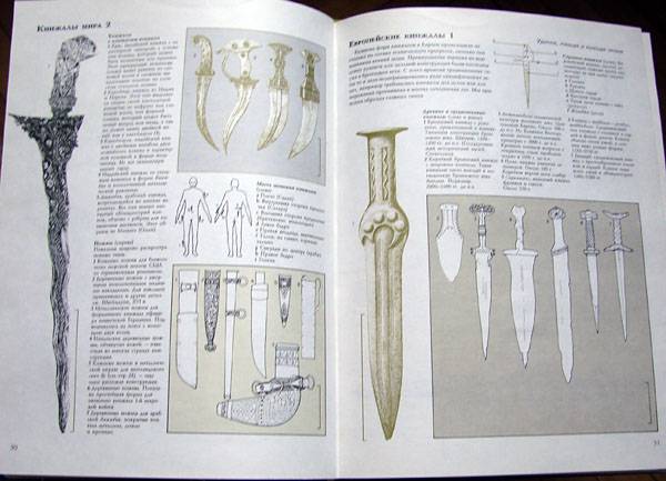 Иллюстрация 7 из 9 для Иллюстрированная история оружия | Лабиринт - книги. Источник: syaochka