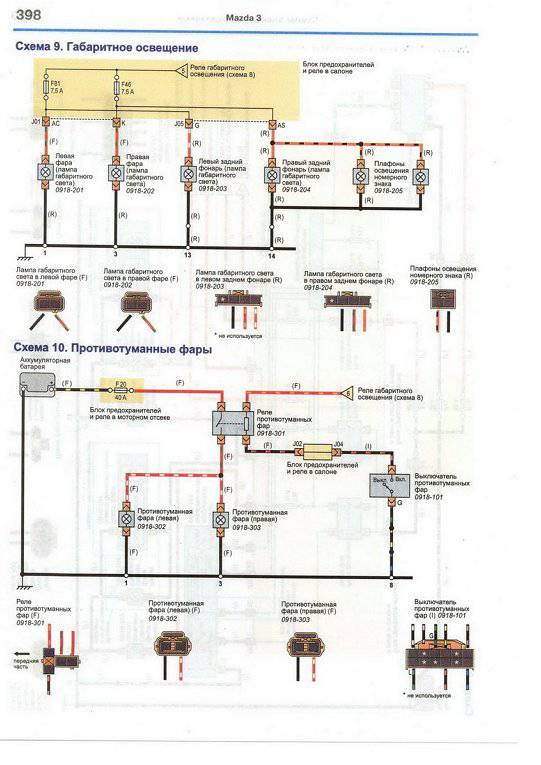Иллюстрация 11 из 11 для Автомобили Mazda 3, Axela (2003-2009 гг.) седан. Эксплуатация, обслуживание, ремонт | Лабиринт - книги. Источник: Рыженький