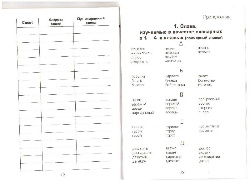 Как сделать словарик по русскому