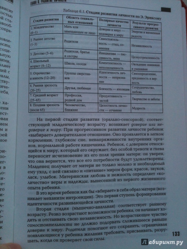 Иллюстрация 9 из 27 для Психология развития и возрастная психология: Полный жизненный цикл развития человека:Учебное пособие - Кулагина, Колюцкий | Лабиринт - книги. Источник: Мошков Евгений Васильевич