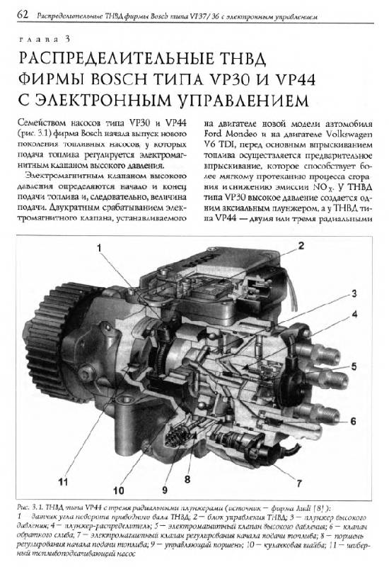 Иллюстрация 10 из 13 для Диагностика дизельных двигателей - Гюнтер Губертус | Лабиринт - книги. Источник: Рыженький