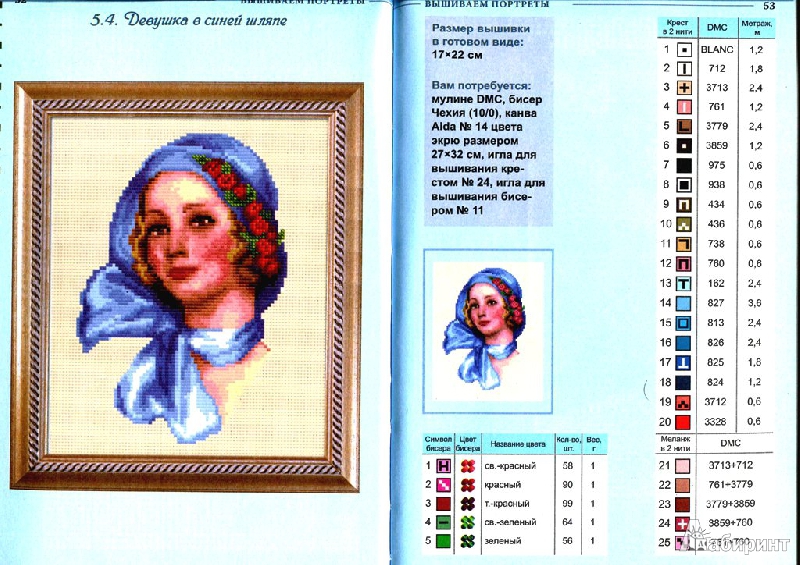 Иллюстрация 14 из 22 для Вышиваем портреты - Наниашвили, Соцкова | Лабиринт - книги. Источник: Татьяна