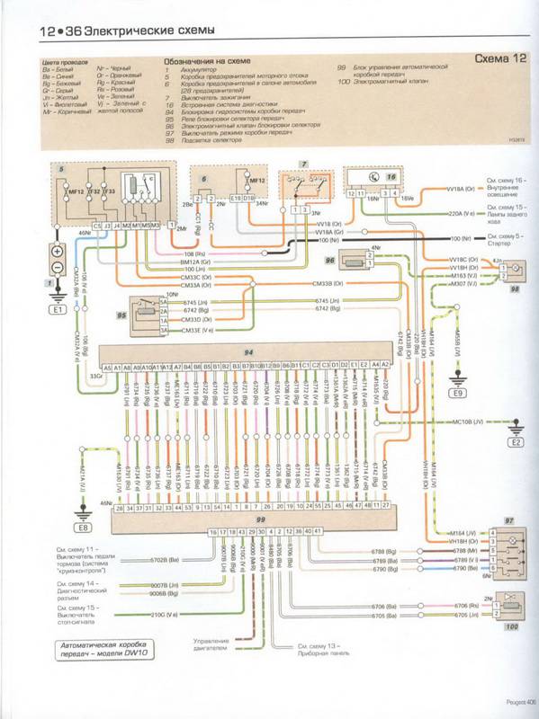 Иллюстрация 9 из 29 для Peugeot 406. 1999-2002 (бензин/дизель): Ремонт и техническое обслуживание - Гилл, Легг | Лабиринт - книги. Источник: Ялина