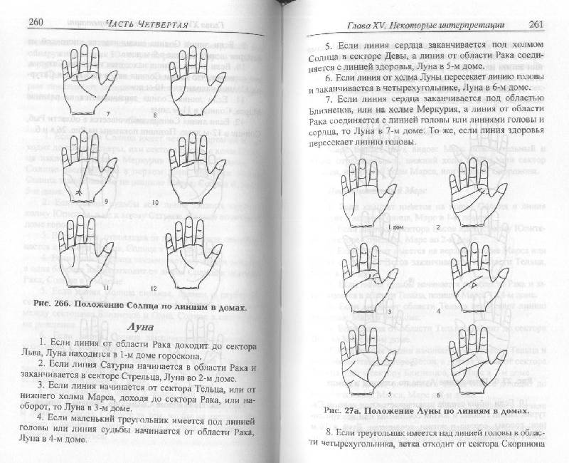 Иллюстрация 34 из 34 для Астрология в линиях руки. Как составить гороскоп по линиям и знакам руки - Сарасвати, Чавдхри | Лабиринт - книги. Источник: GallaL