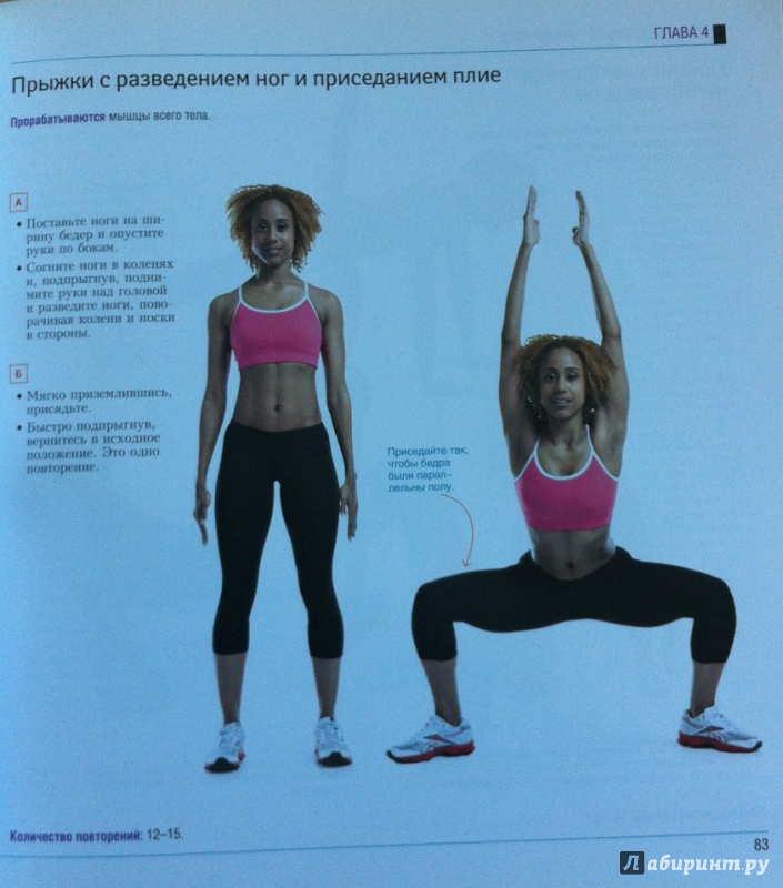 Иллюстрация 7 из 12 для Большая книга 15-минутных тренировок для женщин - Селин Йегер | Лабиринт - книги. Источник: alexss
