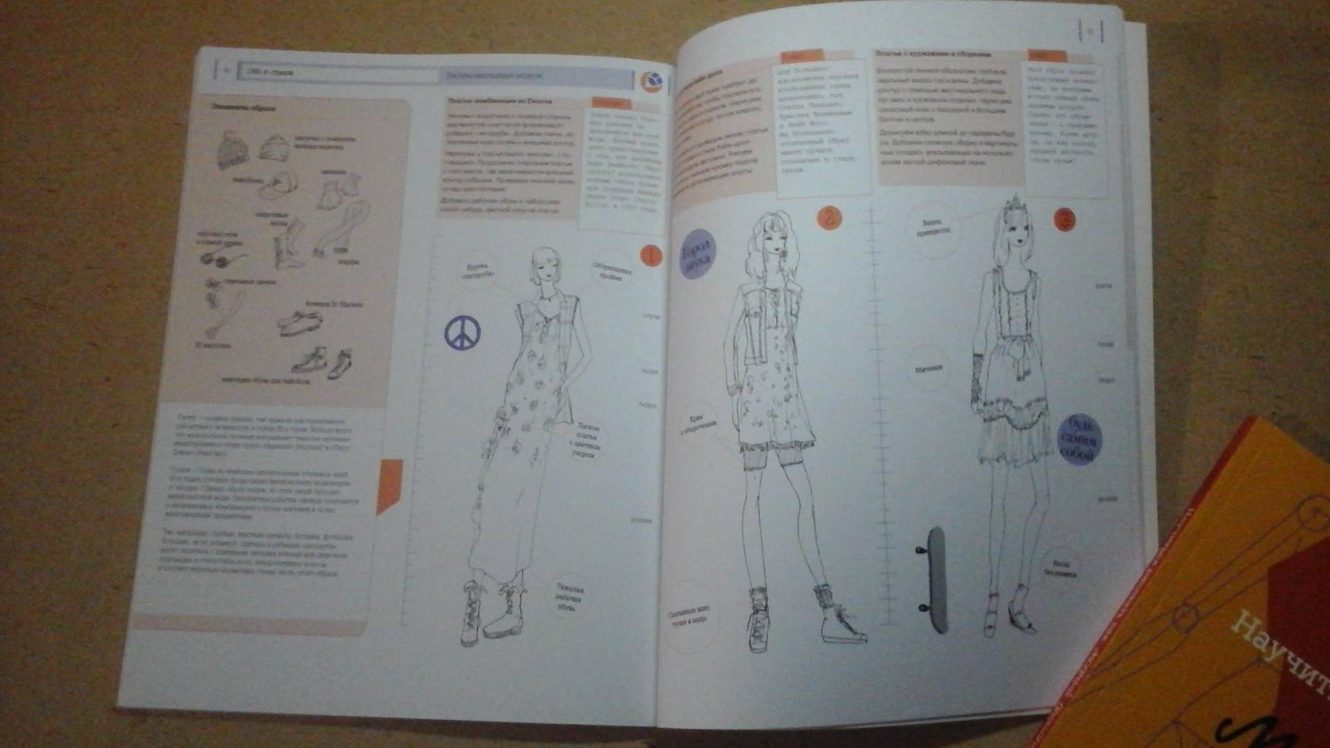 Иллюстрация 28 из 39 для Как рисовать винтажные модели - Силия Джойси | Лабиринт - книги. Источник: ЛиС-а