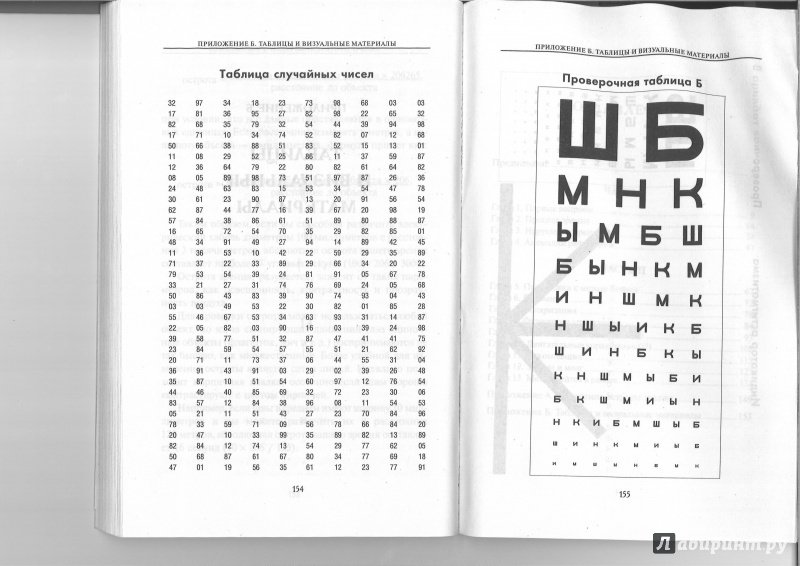 Иллюстрация 29 из 33 для Улучшение зрения без очков по методу Бейтса - Джонатан Барнс | Лабиринт - книги. Источник: Минаев  Павел Александрович