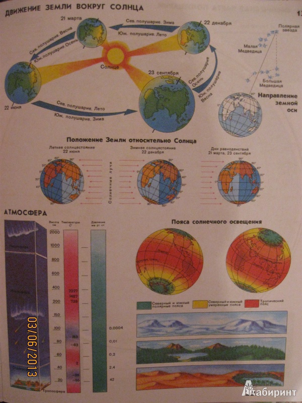 Иллюстрация 2 из 22 для Физическая география. Начальный курс. 6 класс. Атлас с комплектом контурных карт. ФГОС | Лабиринт - книги. Источник: Californis