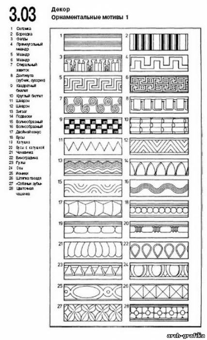 Иллюстрация 8 из 21 для Архитектура. Формы, конструкции, детали - Уайт, Робертсон | Лабиринт - книги. Источник: Cuckoo