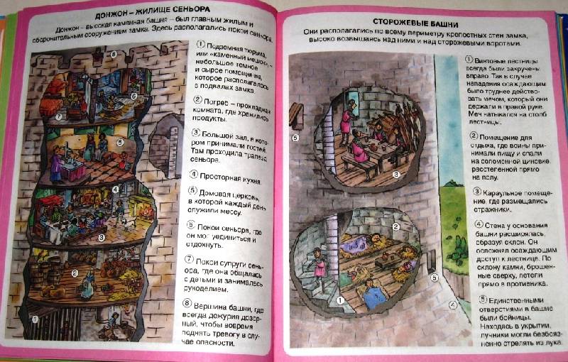 Иллюстрация 15 из 48 для Рыцари и замки - Симон, Лоу | Лабиринт - книги. Источник: Zhanna