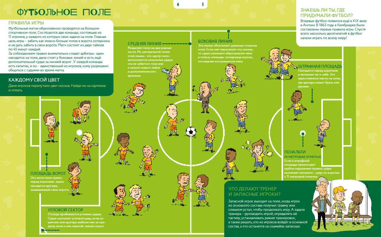 Иллюстрация 5 из 11 для Хочу всё знать… про футбол - Эрик Марсон | Лабиринт - книги. Источник: Издательство Пешком в историю
