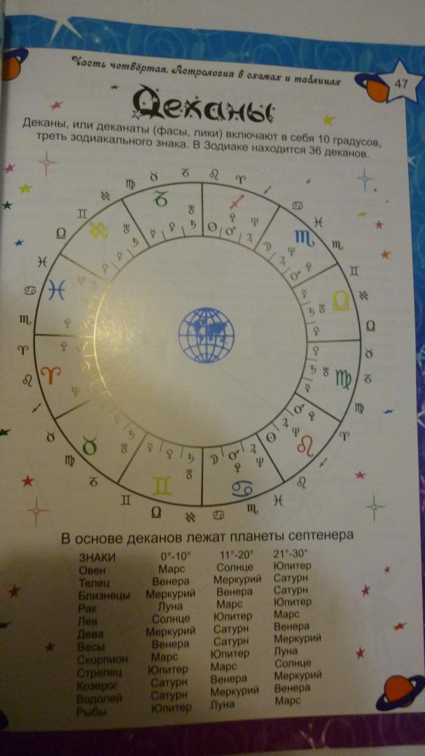 Иллюстрация 27 из 27 для Астрология в схемах и таблицах - Александр Астрогор | Лабиринт - книги. Источник: Алексеенко  Надежда