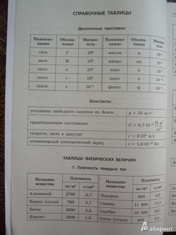 Иллюстрация 5 из 15 для ГИА-2013. Физика. Тренировочные задания. 9 класс - Николай Зорин | Лабиринт - книги. Источник: Книголюб!