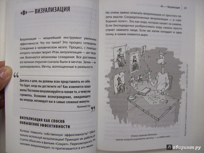 Иллюстрация 3 из 11 для Будь эффективным! Эффективность от А до Я - Ицхак Пинтосевич | Лабиринт - книги. Источник: Сокол-Ан