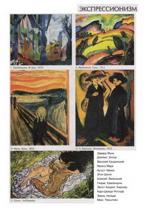 Иллюстрация 13 из 48 для Мировое искусство: Направления и течения от импрессионизма до наших дней - Иван Мосин | Лабиринт - книги. Источник: Nadezhda_S