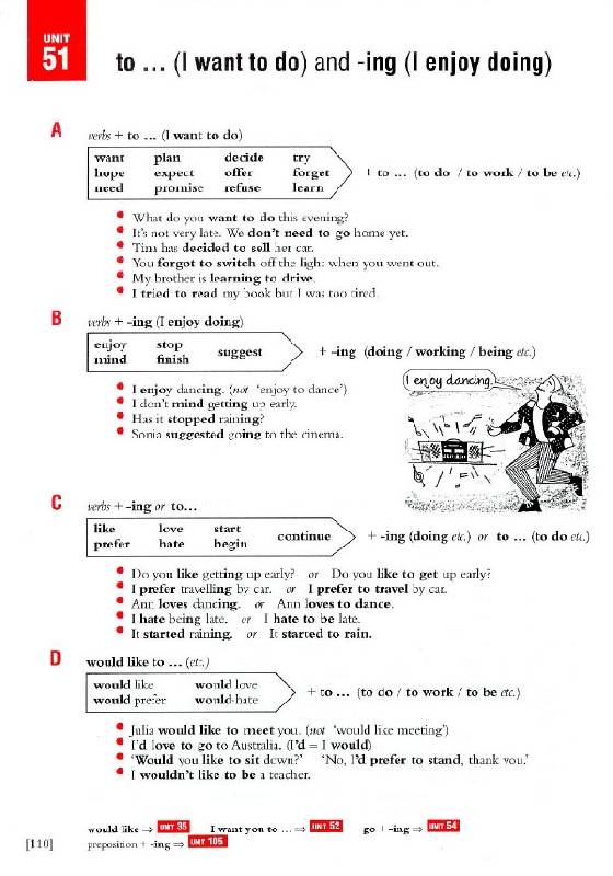 Иллюстрация 18 из 59 для Essential Grammar in Use. Book with answers (+CD) - Raymond Murphy | Лабиринт - книги. Источник: Dana-ja