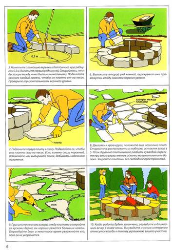 Иллюстрация 5 из 5 для Благоустройство участка. Идеи и практические решения | Лабиринт - книги. Источник: Золотая рыбка