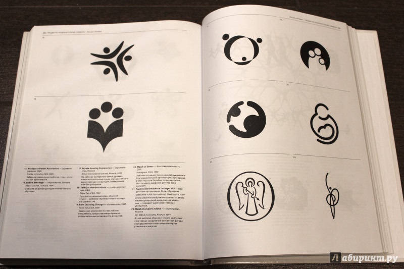 Иллюстрация 43 из 46 для Символ. Более 1300 логотипов и истории их создания - Хайленд, Бейтман | Лабиринт - книги. Источник: fionna_cake