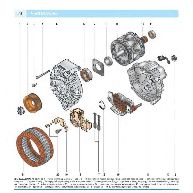 Иллюстрация 6 из 9 для Ford Mondeo. Руководство по эксплуатации, техническому обслуживанию и ремонту | Лабиринт - книги. Источник: Ялина