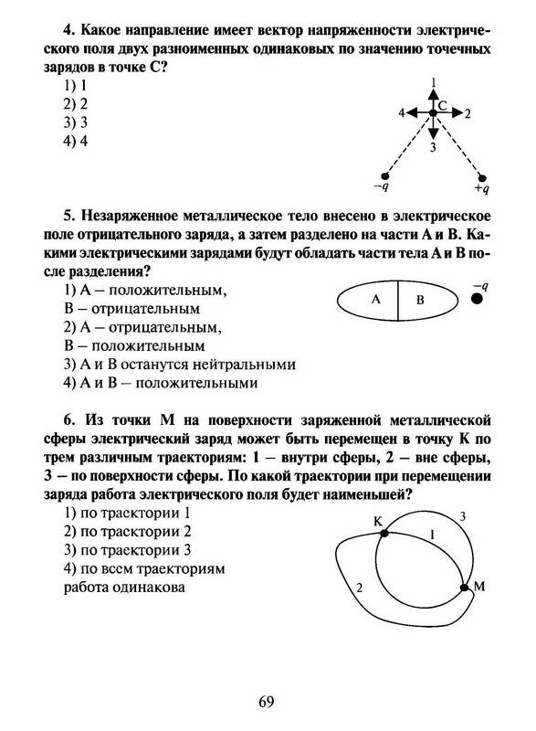 Иллюстрация 12 из 13 для Физика. 10 класс. Контрольные работы в НОВОМ формате - И. Годова | Лабиринт - книги. Источник: Ялина