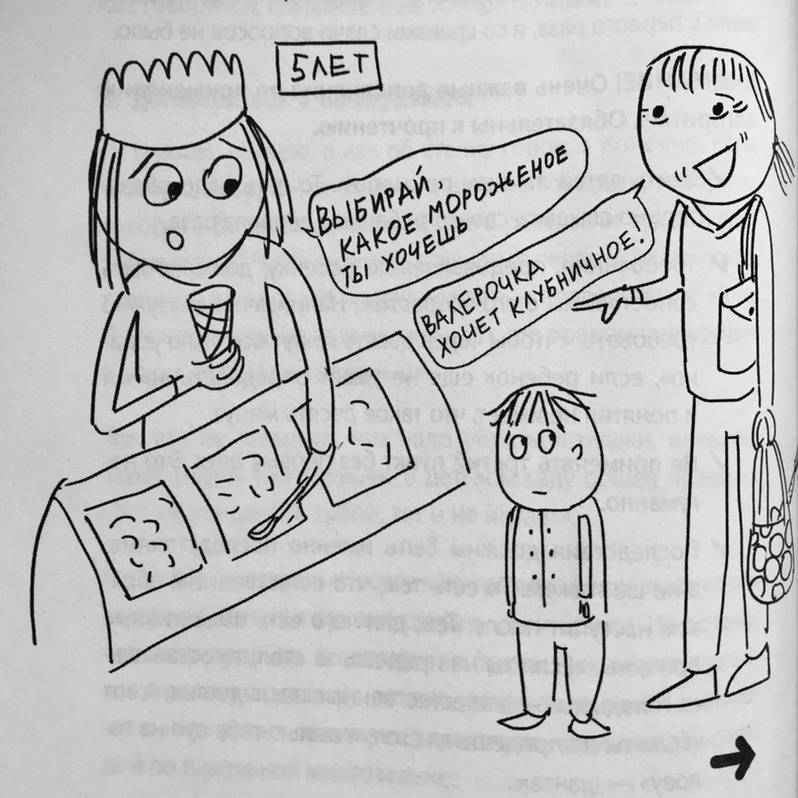 Иллюстрация 29 из 35 для Самостоятельный ребенок, или Как стать "ленивой мамой" - Анна Быкова | Лабиринт - книги. Источник: Гоша  Анастасия Александровна