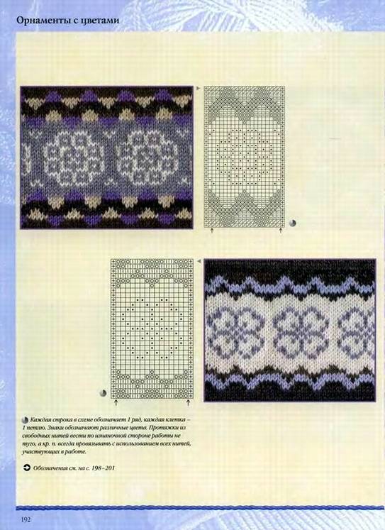 Иллюстрация 15 из 22 для Большая книга: Вязание на спицах - Граф, Штайнерт | Лабиринт - книги. Источник: Panterra