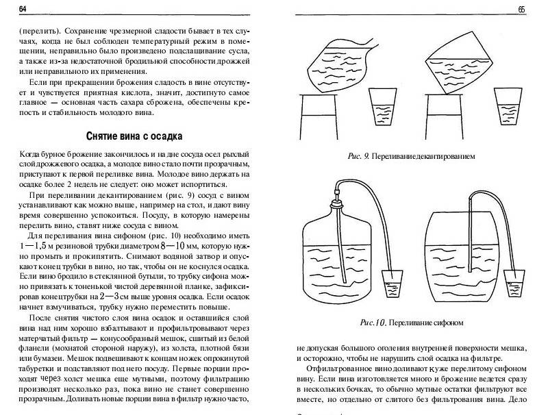 Иллюстрация 13 из 18 для Изготовление вина, самогона, наливок и настоек | Лабиринт - книги. Источник: Рыженький