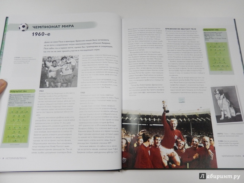 Иллюстрация 3 из 6 для Энциклопедия футбола | Лабиринт - книги. Источник: dbyyb
