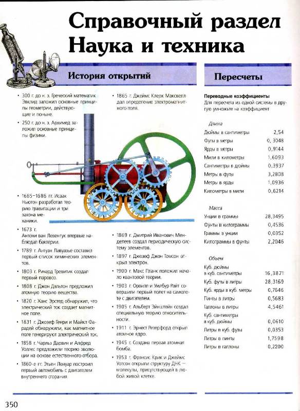 Иллюстрация 53 из 53 для Новая энциклопедия школьника | Лабиринт - книги. Источник: Мария Фролова