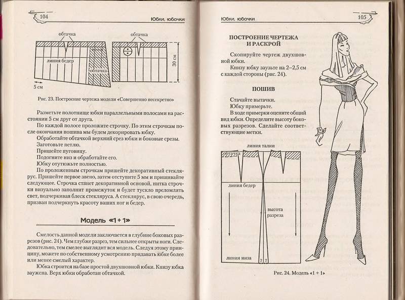 Иллюстрация 8 из 15 для Юбки: 100 стильных моделей - Анна Солнцева | Лабиринт - книги. Источник: Ялина