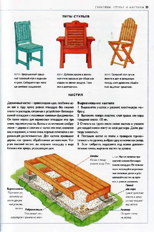 Иллюстрация 20 из 31 для Деревянные строения. Проекты для сада - Бриджуотер, Бриджуотер | Лабиринт - книги. Источник: Юта