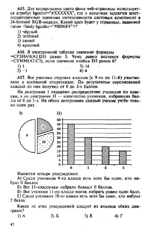 Иллюстрация 9 из 12 для Самое полное издание типовых вариантов реальных заданий ЕГЭ 2010. Информатика - Якушин, Ушаков | Лабиринт - книги. Источник: Юта