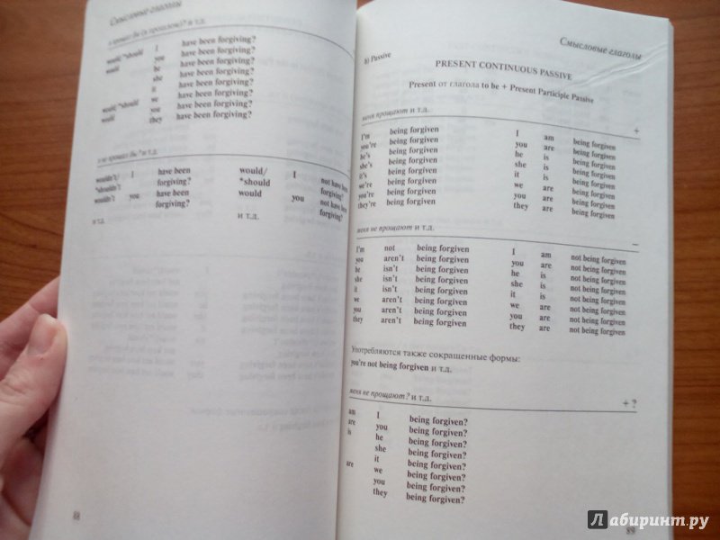 Иллюстрация 25 из 46 для Таблицы спряжения английских глаголов | Лабиринт - книги. Источник: Кувшинова  Таня Константиновна