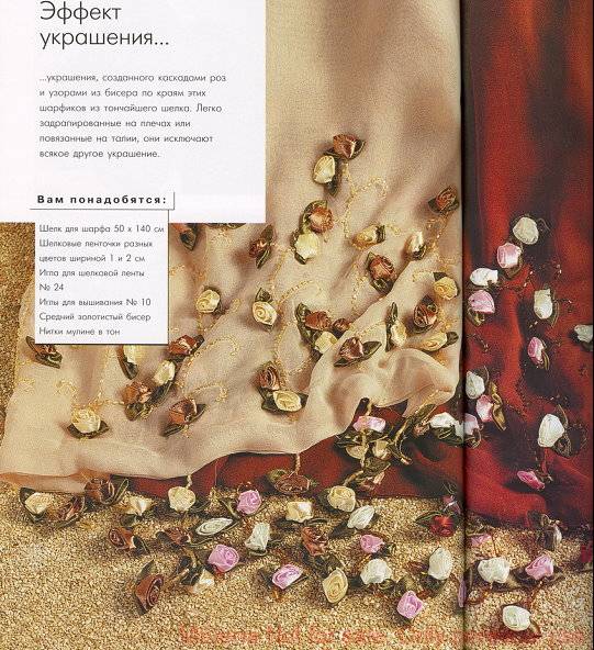 Иллюстрация 4 из 14 для Украшения из шелковых лент - Донателла Чиотти | Лабиринт - книги. Источник: Спанч Боб