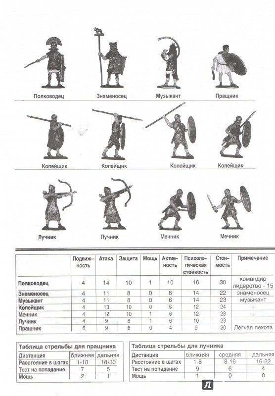 Иллюстрация 10 из 13 для Римская вспомогательная пехота (8052) | Лабиринт - игрушки. Источник: Лабиринт