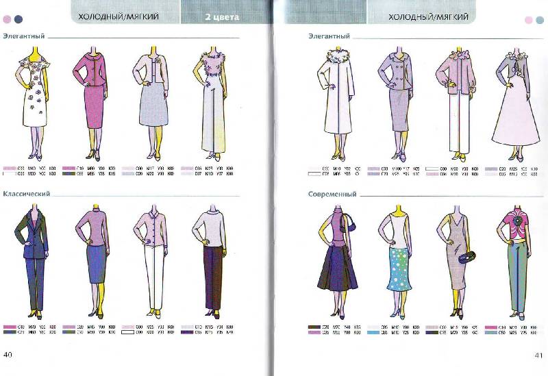 Иллюстрация 21 из 23 для Что с чем носить? Правильное сочетание цветов | Лабиринт - книги. Источник: Матрёна