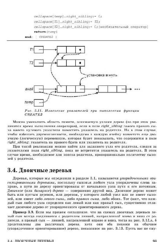 Иллюстрация 26 из 26 для Структуры данных и алгоритмы - Ахо, Хопкрофт, Ульман | Лабиринт - книги. Источник: knigoved