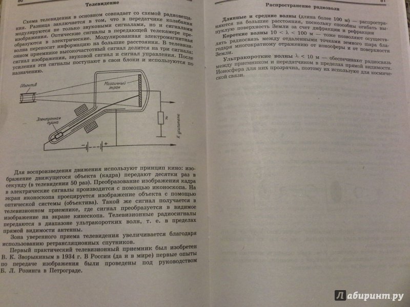 Иллюстрация 25 из 29 для Физика в формулах и схемах. ФГОС | Лабиринт - книги. Источник: Родионова Жанна