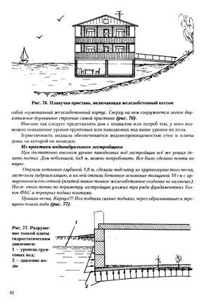 Иллюстрация 5 из 28 для Универсальный фундамент. Технология ТИСЭ - Рашид Яковлев | Лабиринт - книги. Источник: Nadezhda_S