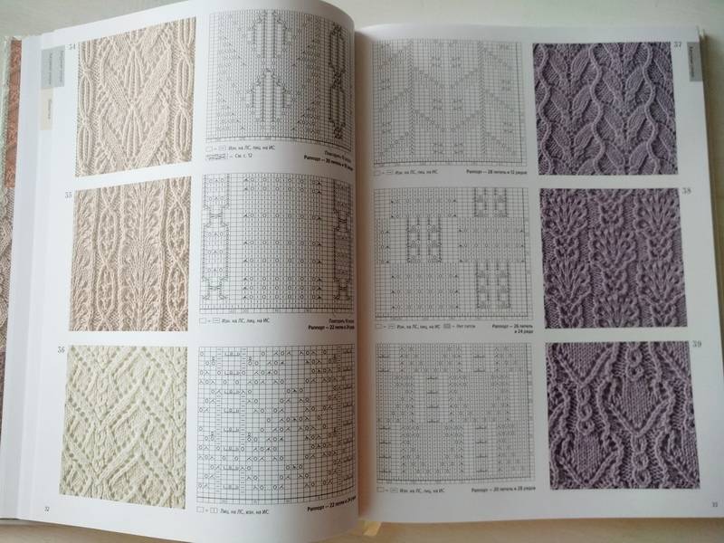 Иллюстрация 51 из 83 для Большая книга японских узоров. 260 необычных схем для вязания спицами - Хитоми Шида | Лабиринт - книги. Источник: yashina