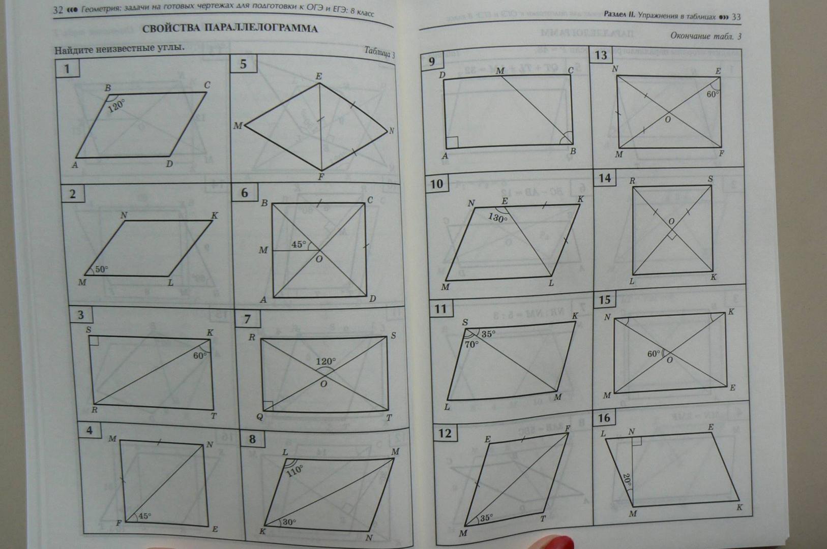 Геометрия на готовых чертежах 7 9. Балаян задачи на готовых чертежах по геометрии для 8 класса. Задачи на готовых чертежах 8 класс геометрия Атанасян. Задачи на готовых чертежах 8 класс геометрия Балаян. Задачи на готовых чертежах Четырехугольники 8 класс свойства.