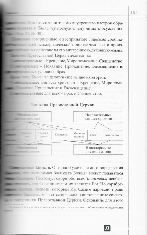 Иллюстрация 9 из 25 для Большой справочник православного человека | Лабиринт - книги. Источник: yasmeenka