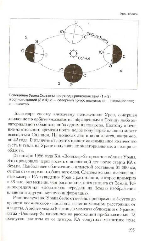 Иллюстрация 13 из 36 для Астрономия для всех - Олег Коротцев | Лабиринт - книги. Источник: Юта