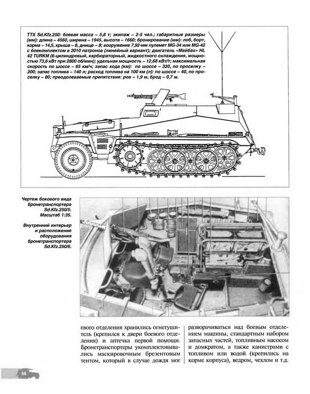Иллюстрация 36 из 42 для Легкие бронетранспортеры семейства Sd.Kfz. 250. Универсальные "солдаты" - Илья Мощанский | Лабиринт - книги. Источник: Ялина
