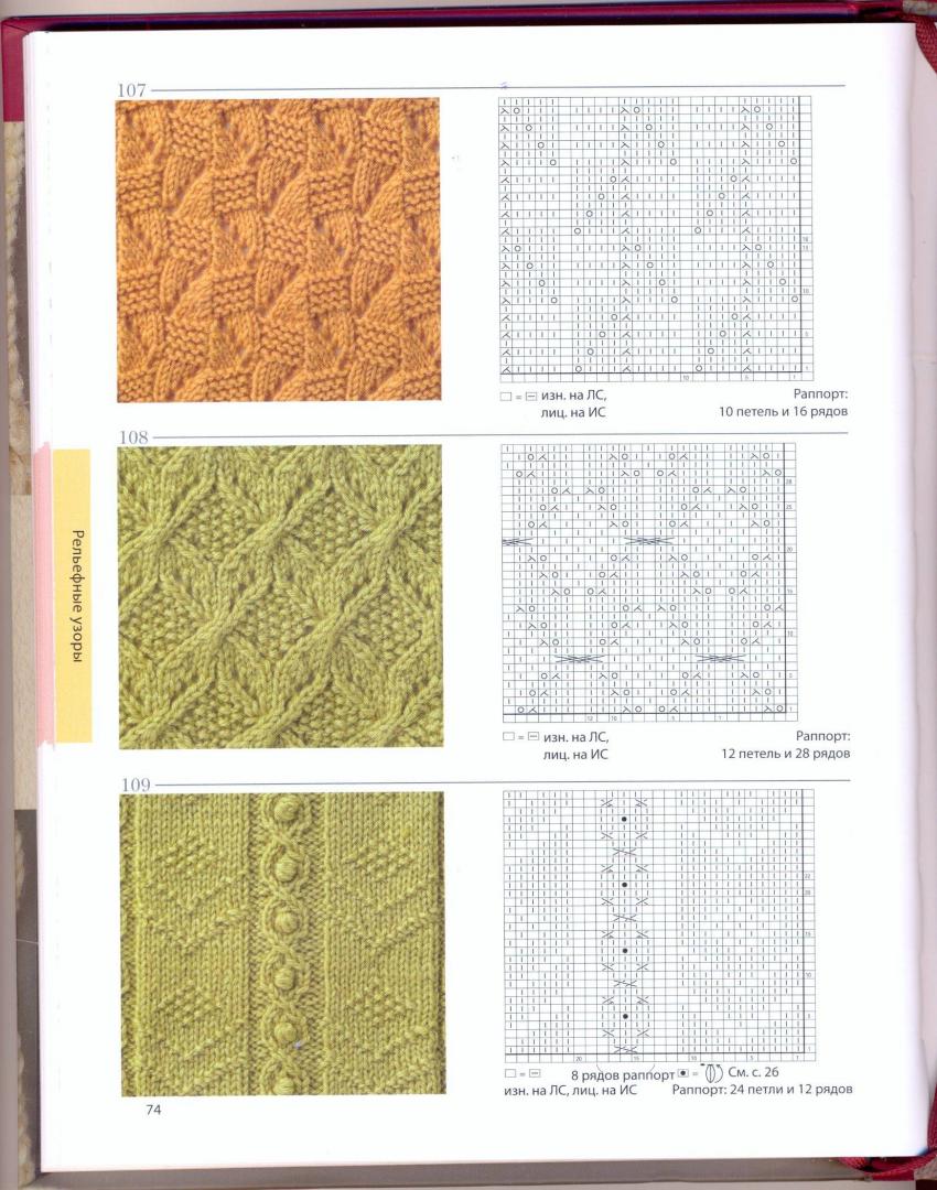 Иллюстрация 45 из 60 для 250 японских узоров для вязания на спицах. Большая коллекция дизайнов Хитоми Шида - Хитоми Шида | Лабиринт - книги. Источник: C  Юлиана