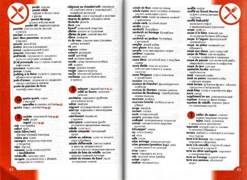 Иллюстрация 3 из 8 для Французский разговорник и словарь (книга + CD) | Лабиринт - книги. Источник: Ялина