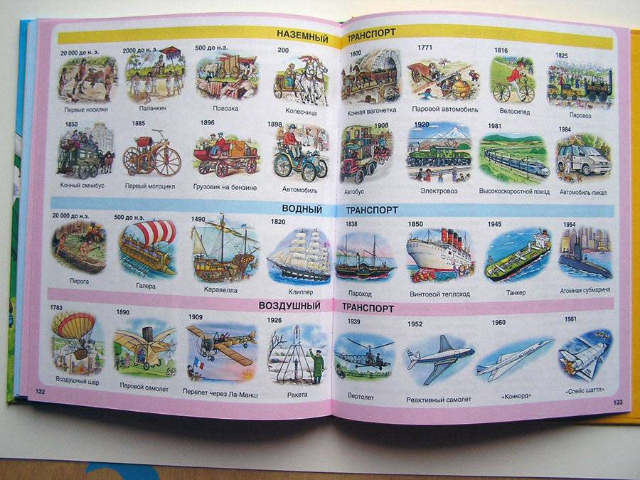 Иллюстрация 48 из 53 для История транспорта - Бомон, Гилоре | Лабиринт - книги. Источник: МЕГ