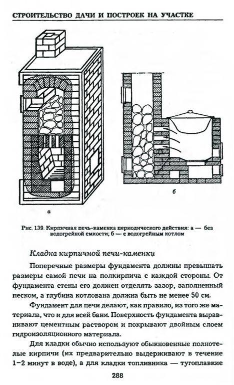 Иллюстрация 10 из 17 для Строительство дачи и построек на участке - Юлия Рычкова | Лабиринт - книги. Источник: Юта