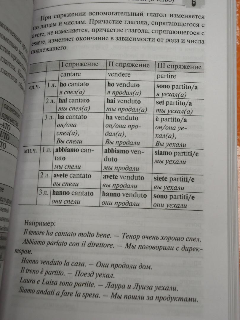 Иллюстрация 20 из 31 для Грамматика итальянского языка с упражнениями - Буэно, Грушевская | Лабиринт - книги. Источник: Затерянная