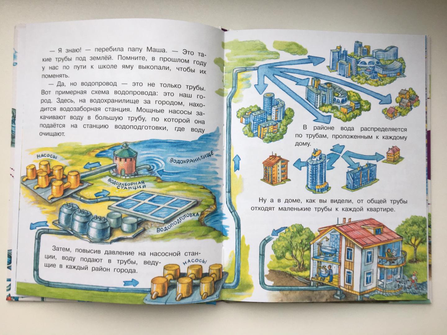 Иллюстрация 8 из 29 для Как работает водопровод? - Петр Волцит | Лабиринт - книги. Источник: Лабиринт
